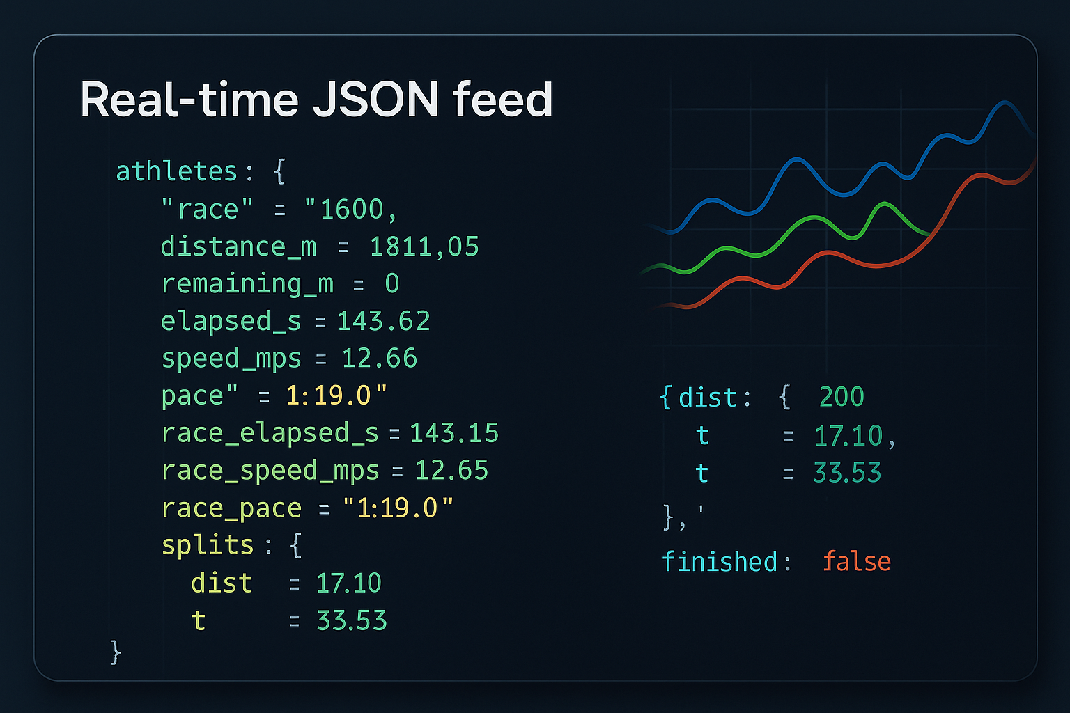 Demo analisi dati Navionix